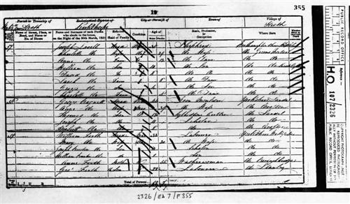 1851 Census entry for George and Ann Bagnall Household